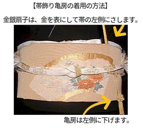 亀房の着用方法