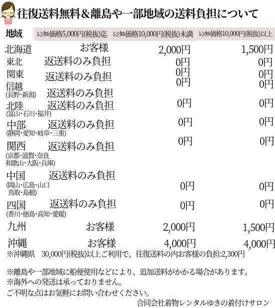 着物レンタル｜宅配往復送料
